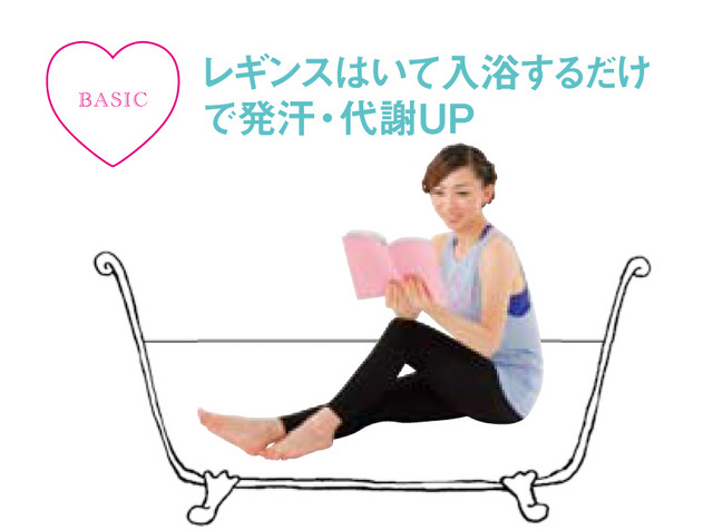 着圧ハイウエストレギンス入浴で 脚・おなか・ヒップやせ
