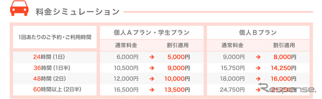 オリックスカーシェア・24時間割