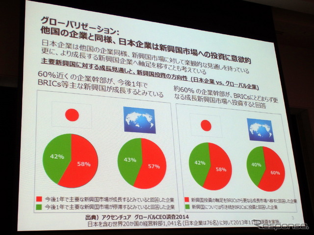 ASEAN経済共同体発足まであと1年、M&A戦略描く日本企業に求められる“変革”とは