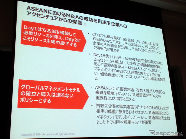 ASEAN経済共同体発足まであと1年、M&A戦略描く日本企業に求められる“変革”とは