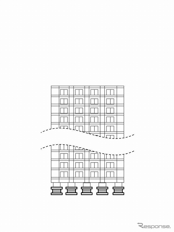 免震ゴム設置建物のイメージ