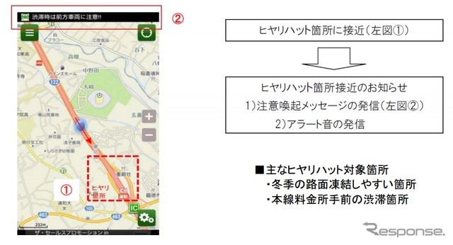 ゼンリン・ドラぷらアプリ