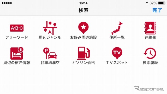 インクリメントP・MapFan＋