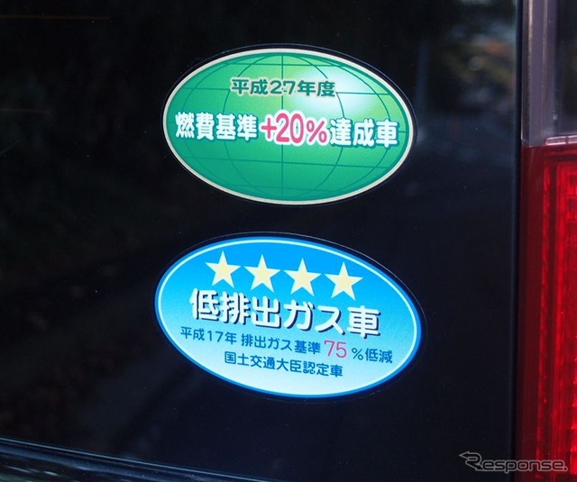 トヨタ エスクァイア