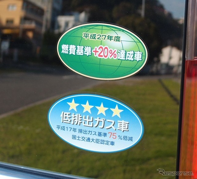トヨタ エスクァイア