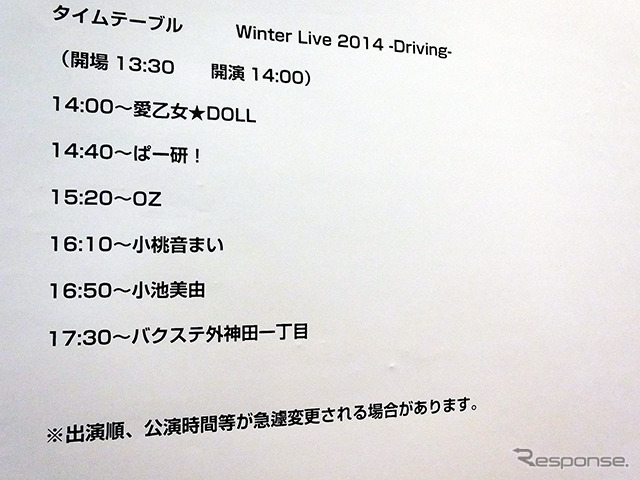 カストロールが初めてライブイベントを実施　（カストロール WINTER LIVE 2014 -DRIVING-　神奈川・藤沢、12月28日）