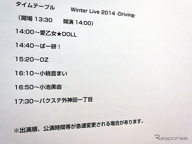 カストロールが初めてライブイベントを実施 (カストロール WINTER LIVE 2014 -DRIVING- 神奈川・藤沢、12月28日)