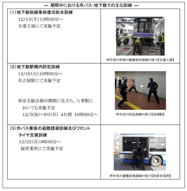 地下鉄駅構内での犯人確保の訓練や、脱線事故想定、市バス乗客の避難誘導などさまざまな有事を想定した訓練が行われる(画像は名古屋市交通局が公開したもの)。