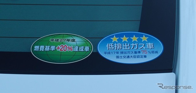 ホンダ グレイス