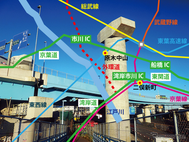 高谷ジャンクションの橋脚と位置イメージ