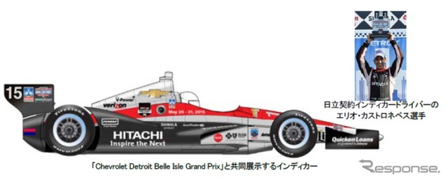 日立オートモーティブシステムズの米国子会社、初出展するデトロイトモーターショーにスポンサーを務めるインディカーを展示