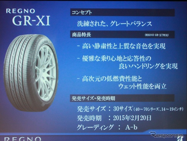 ブリヂストン REGNO 新製品発表会