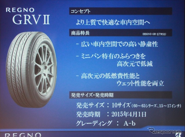 ブリヂストン REGNO 新製品発表会