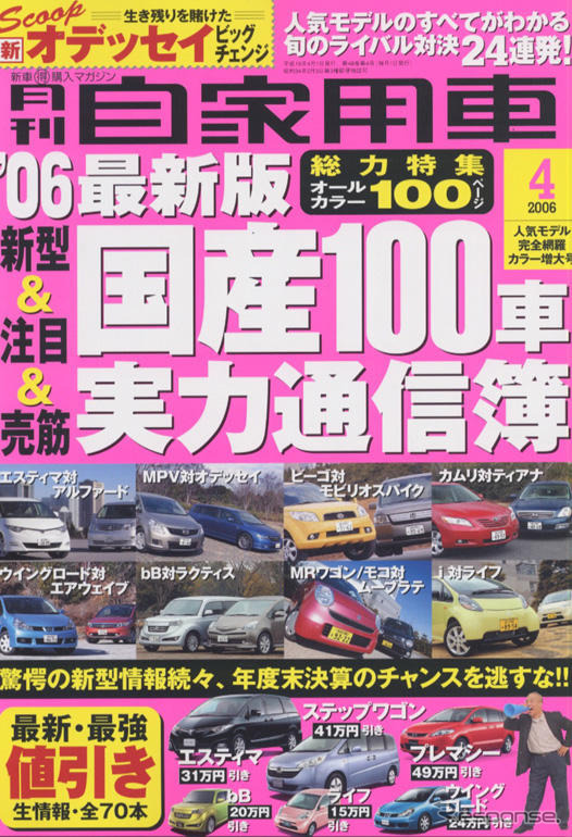 実力車対決24連発&合計100車の通信簿