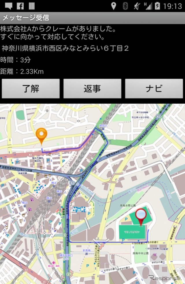 Smart動態管理