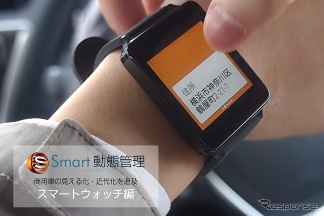 Smart動態管理