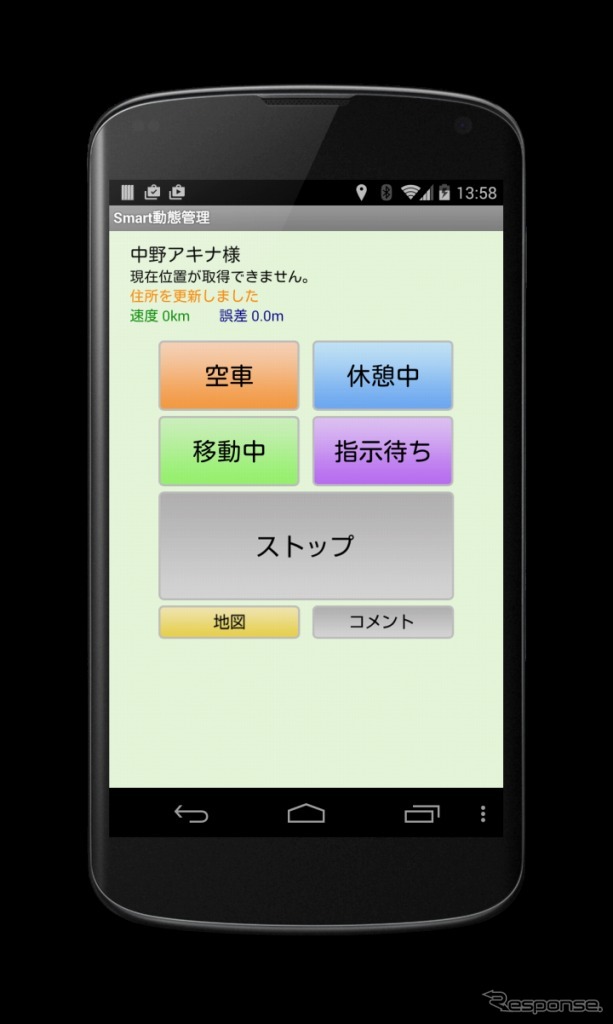 Smart動態管理