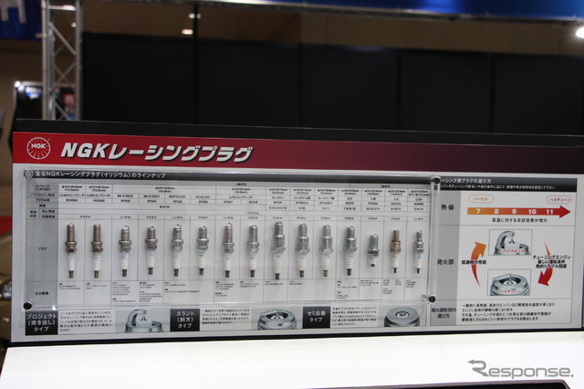 様々なレーシングカーにプラグを供給しているNGK。