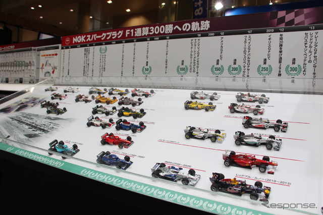 “F1通算300勝への軌跡”コーナー