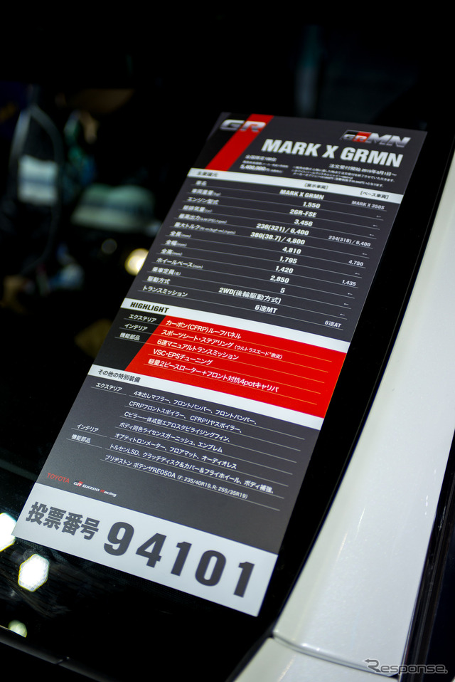トヨタ マークX GRMN (東京オートサロン15)