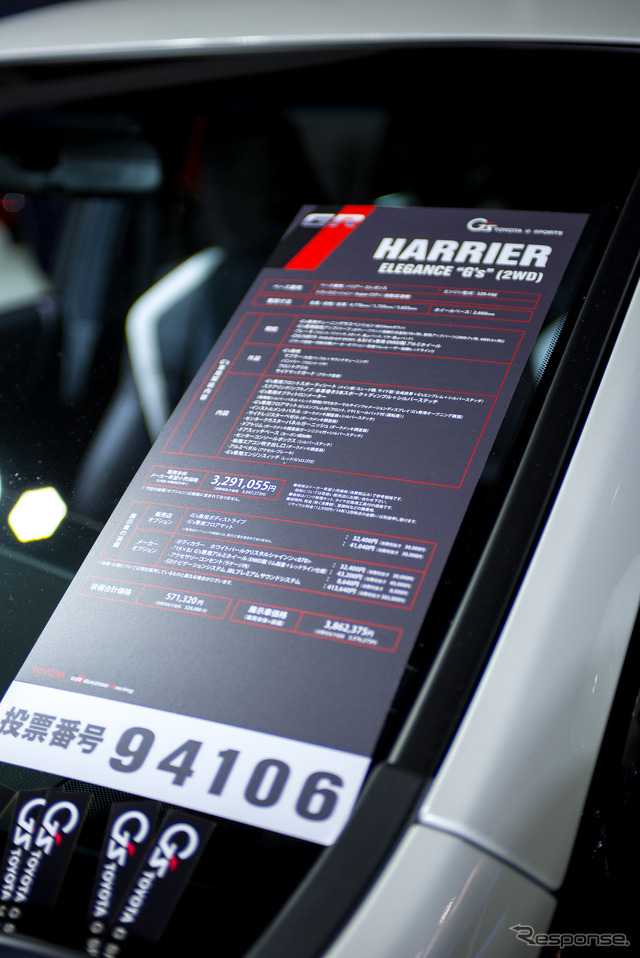 トヨタ ハリアー エレガンス G's(東京オートサロン15)
