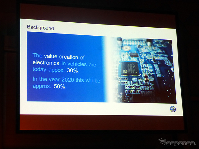 基調講演「オートモーティブエレクトロニクスの革新」フォルクスワーゲン AG 電子・電装開発部門 専務 Volkmar Tanneberger氏(オートモーティブワールド2015、1月14日、東京・有明)
