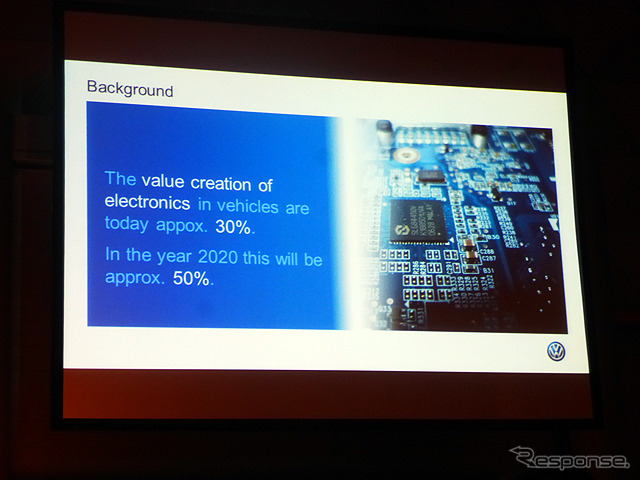 基調講演「オートモーティブエレクトロニクスの革新」フォルクスワーゲン AG 電子・電装開発部門 専務 Volkmar Tanneberger氏（オートモーティブワールド2015、1月14日、東京・有明）