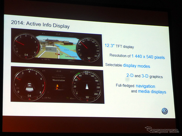 基調講演「オートモーティブエレクトロニクスの革新」フォルクスワーゲン AG 電子・電装開発部門 専務 Volkmar Tanneberger氏(オートモーティブワールド2015、1月14日、東京・有明)