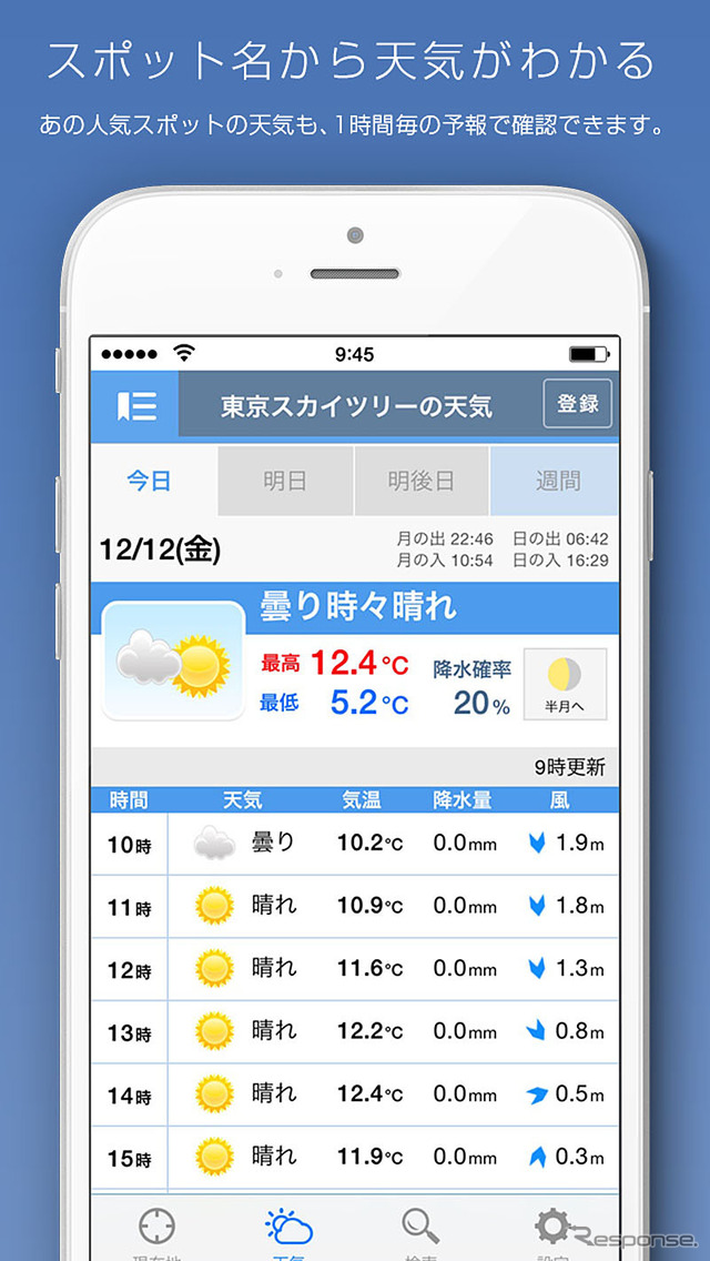 マピオン超ピンポイント天気