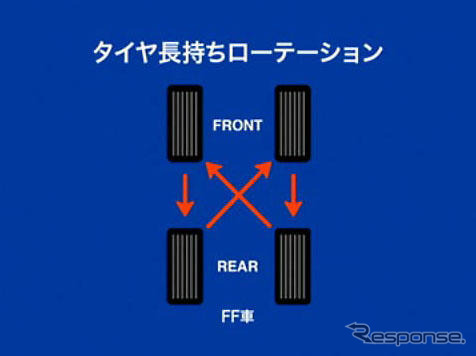 ファルケン「サーチアイ」の新CMを放送…
