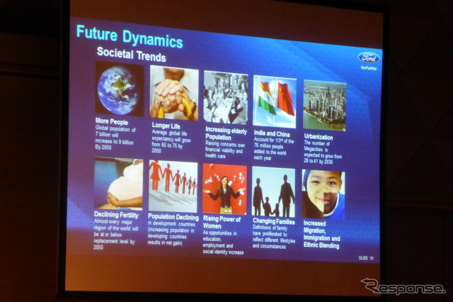 基調講演「モビリティの未来(The Future of Mobility)」フォード Research&Advanced Engineering部門 技術事業戦略室ディレクターJohn Sakioka氏(オートモーティブワールド2015、1月14日、東京・有明)