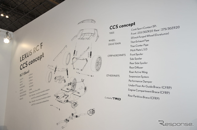 レクサス RC F CCS concept（東京オートサロン2015）