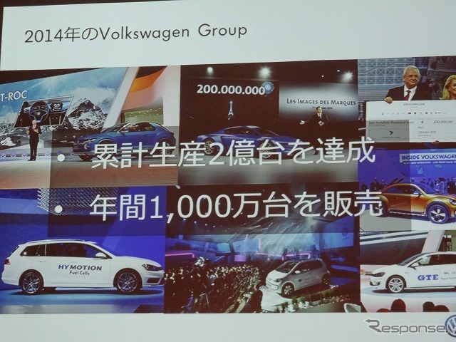 フォルクスワーゲングループとしては、世界市場で1000万台超となった。