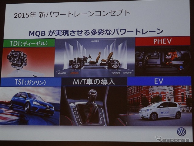 ガソリンエンジン以外のパワートレインも展開。