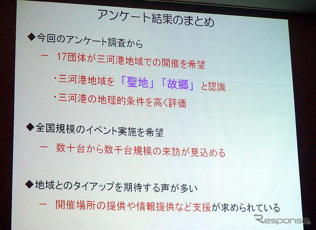 ワールドカーホームタウン三河港でシンポジウム