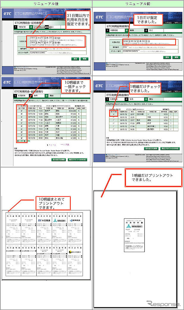 ETC利用照会サービスが3月15日からリニューアル