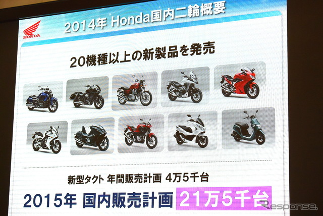ホンダ タクト