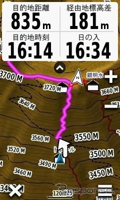 ガーミン・日本登山地形図(TOPO10MPlus V3)