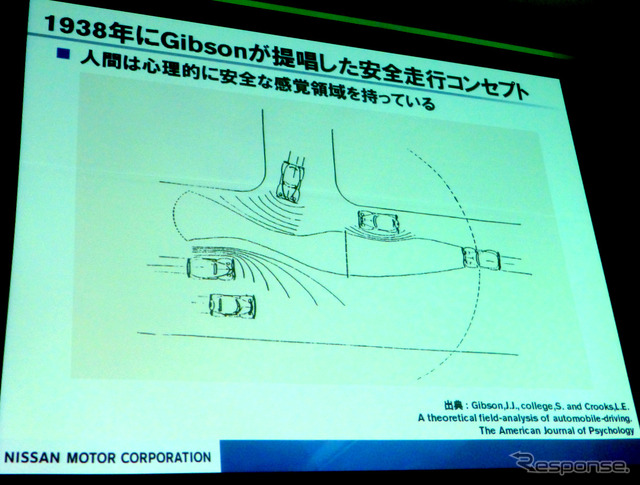 1月14日東京ビッグサイトにて開催されたオートモーティブワールド2015の専門セミナー(Auto-6)より。セミナータイトルは「ここまできた!自動運転の最新技術」講演タイトルは「“考えるクルマ”と交通社会の未来」。