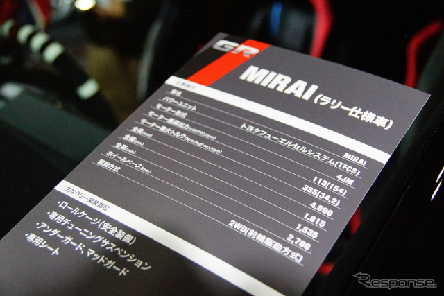トヨタ MIRAI ラリー仕様(東京オートサロン15)