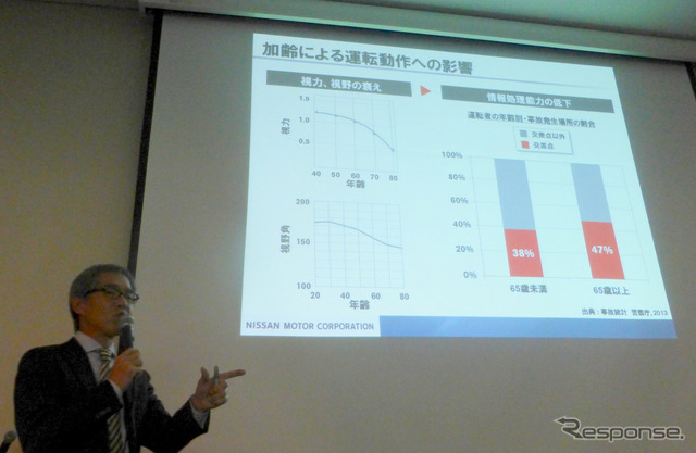 日産自動車総合研究所所長、アライアンスグローバルダイレクターの土井三浩氏