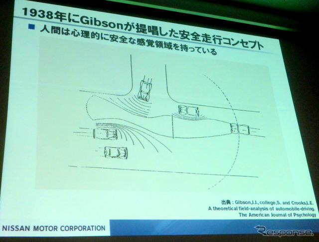 1月14日オートモーティブワールド2015内、専門セミナー。タイトルは「“考えるクルマ”と交通社会の未来」。