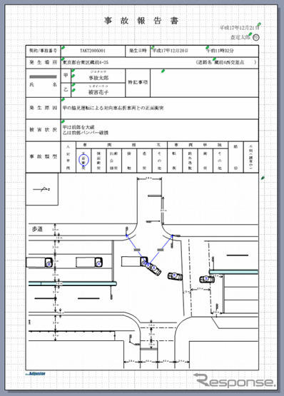 30分で事故報告書が書ける!! ---作成ソフト発売