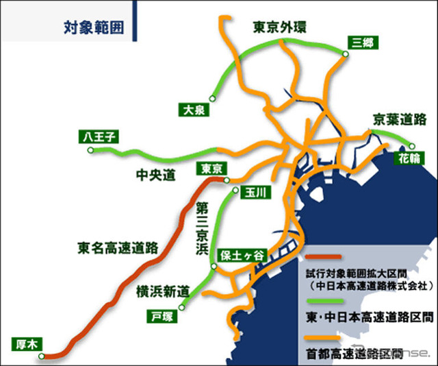 バイクETCモニター走行、東名高速へ延伸したが…