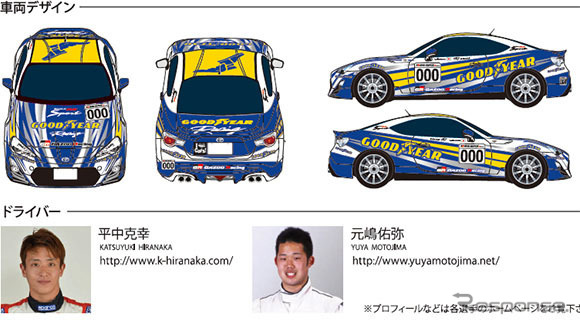 GAZOOレーシング 86 ＆ BRZ レースへの参戦車両デザインとドライバー