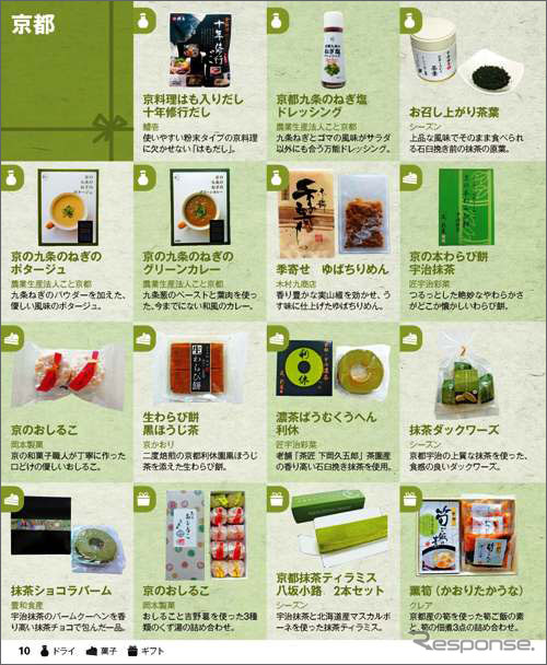 「京都」の商品