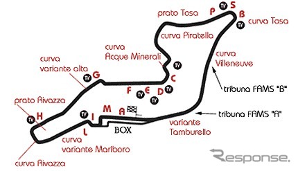 F1サンマリノGPにカトリック教会が怒る