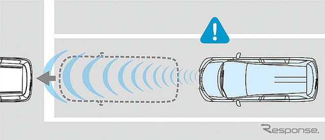 先行車発進お知らせ機能 作動イメージ図