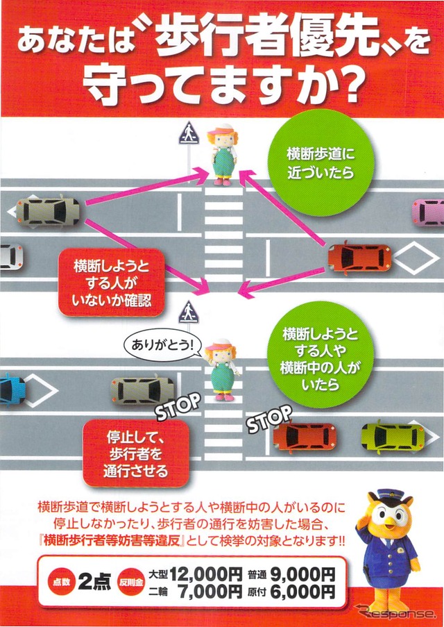 横断歩行者等妨害等違反