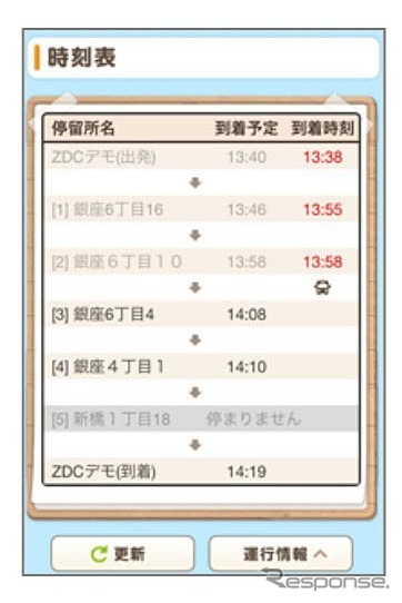 いつもNAVI 動態管理サービス for 送迎バス